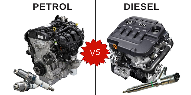 What Is The Difference Between Diesel And Gasoline Engines Valvoline 